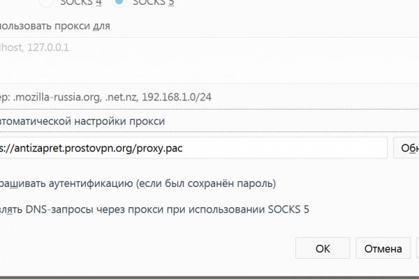 Kraken актуальное