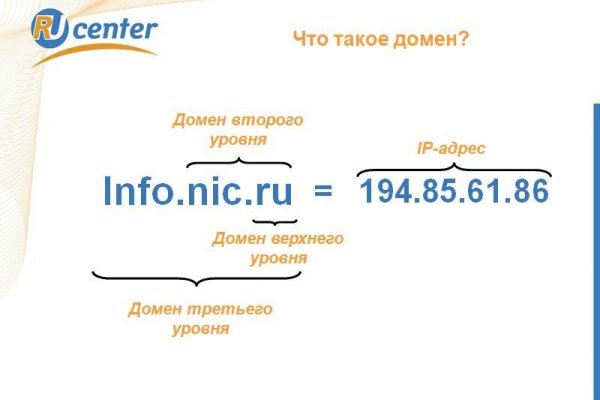 Кракен ссылка работает